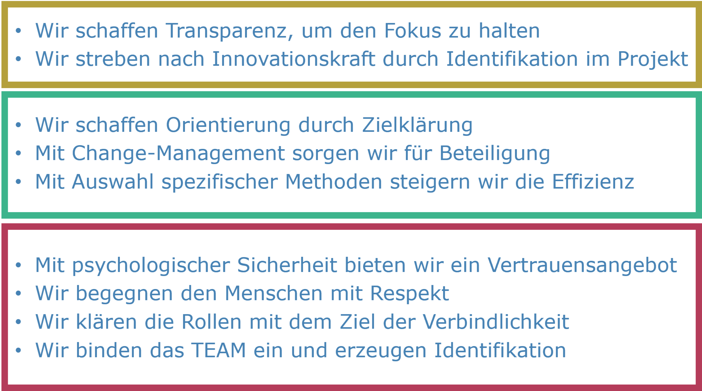 projektwerk³ Titel Hintegrund